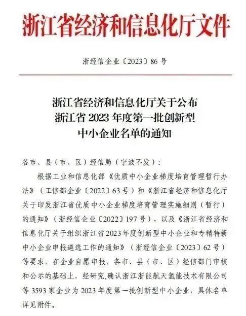 奮斗不息 創(chuàng)新不止|金鷺裝飾、金鷺家具雙雙榮獲“2023年度創(chuàng)新型中小企業(yè)”稱號